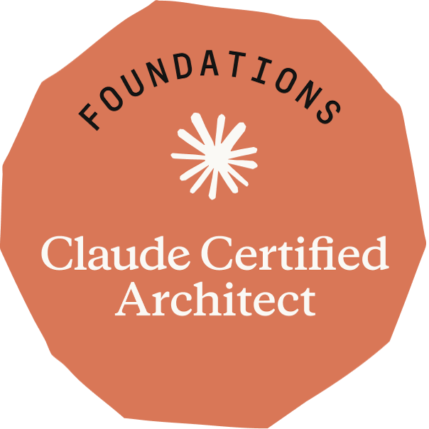 Claude Certified Architect, Foundations (Anthropic)