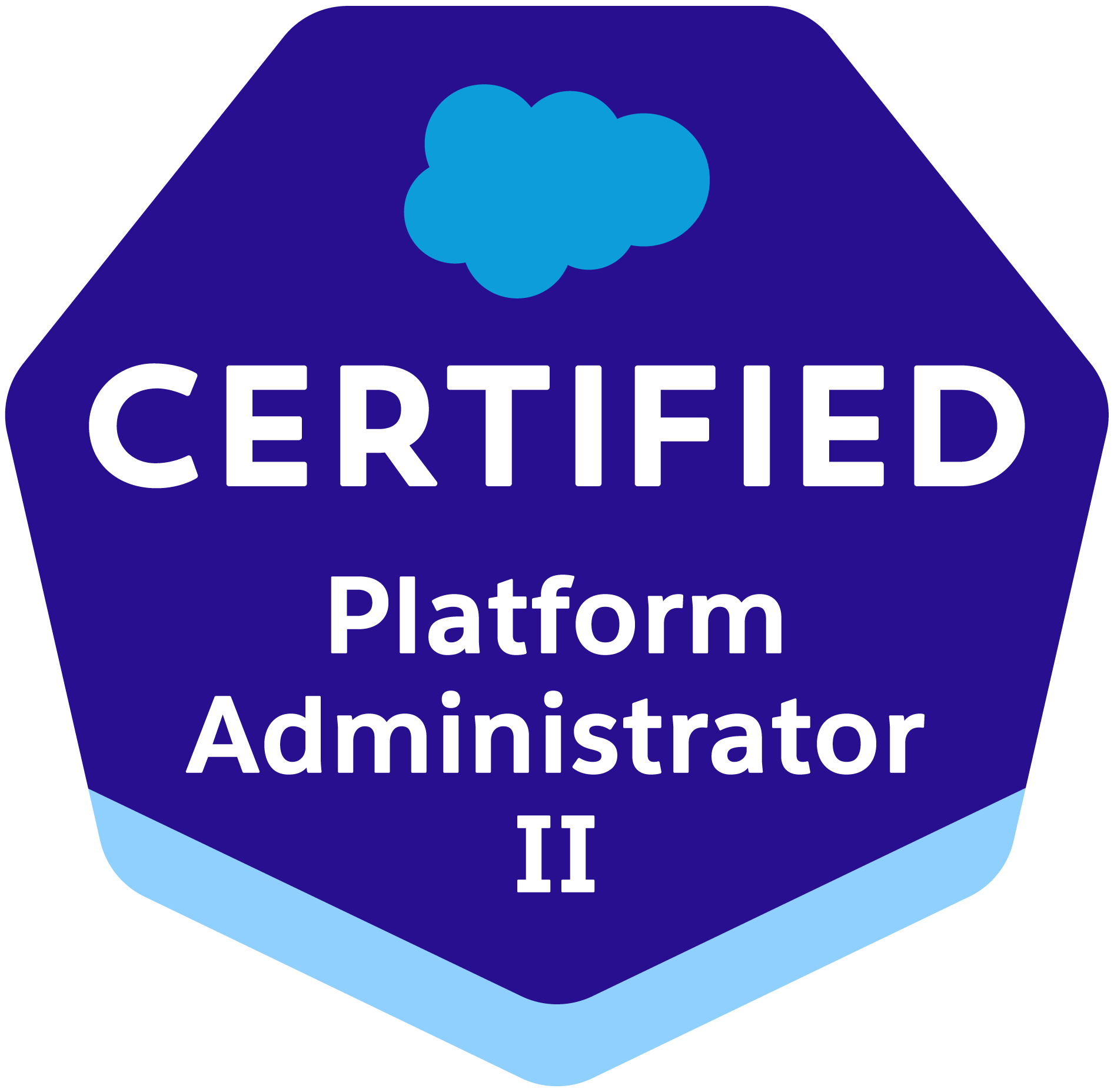 Salesforce Certified, Platform Administrator II