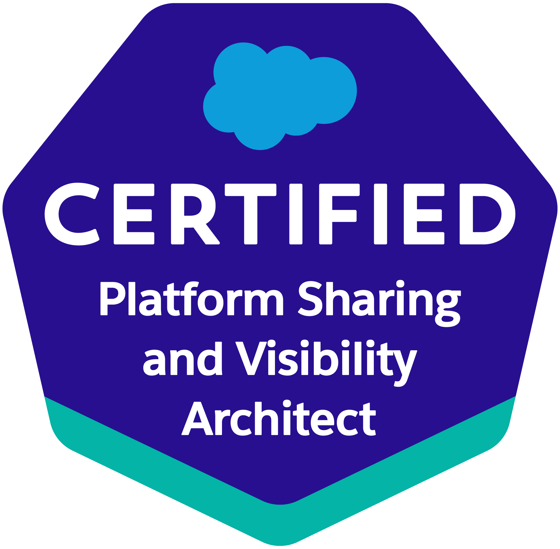 Salesforce certification